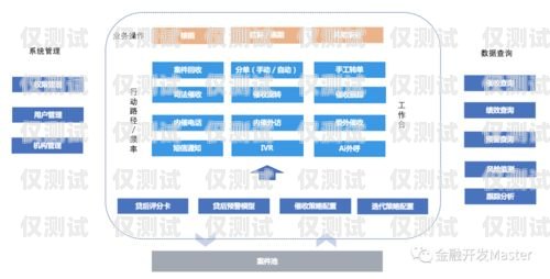 麗水外呼系統單價的全面解析外呼系統價格
