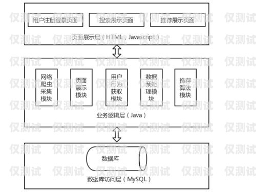 麗水外呼系統單價的全面解析外呼系統價格
