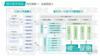 探索清遠智能外呼系統(tǒng)平臺，提升效率與客戶體驗的創(chuàng)新解決方案清遠智能外呼系統(tǒng)平臺招聘