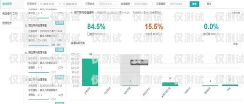 長春智能外呼系統——助力企業提升銷售效率的利器長春外呼系統加盟