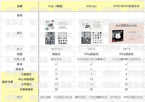 選擇電銷卡，品牌的重要性與推薦電銷卡有什么牌子的好一點(diǎn)呢