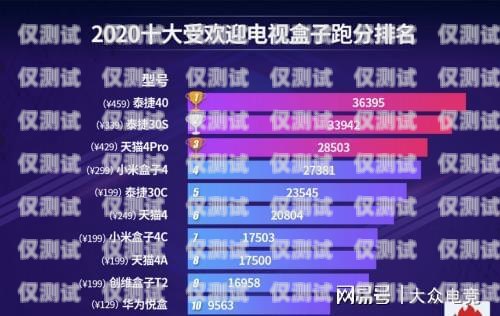 選擇電銷卡，品牌的重要性與推薦電銷卡有什么牌子的好一點(diǎn)呢