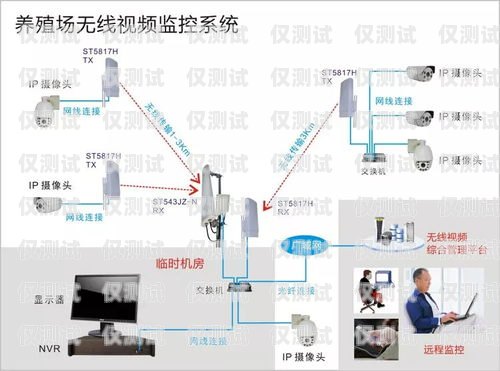 外呼系統輻射大嗎？外呼系統輻射大嗎為什么