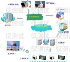 外呼系統輻射大嗎？外呼系統輻射大嗎為什么