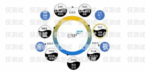 重慶智能外呼系統——提升效率的必備工具重慶外呼系統包月