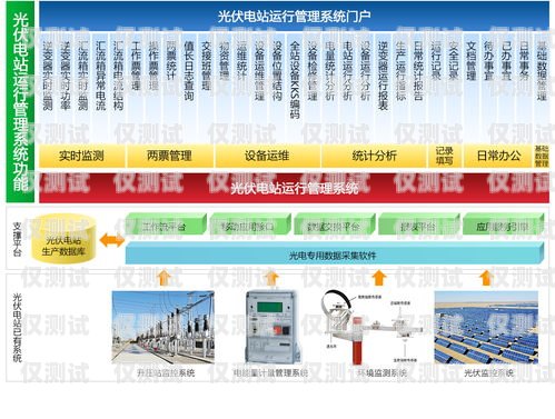 重慶智能外呼系統——提升效率的必備工具重慶外呼系統包月