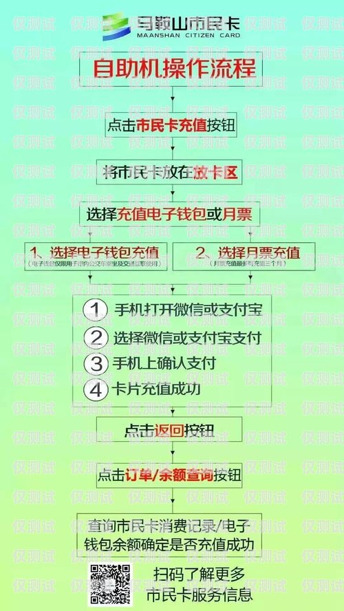 安徽電銷防封電銷卡批發，解決電銷難題的可靠選擇抗封電銷卡