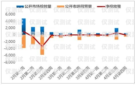 太原電銷外呼系統(tǒng)的引領(lǐng)者電銷外呼系統(tǒng)多少錢一個月