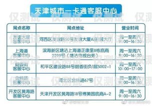 天津華翔云語電銷卡客服，專業與貼心的服務保障天津華翔云語電銷卡客服電話