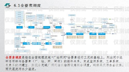 成為外呼系統電銷話術專家的秘訣外呼系統電銷話術專家介紹