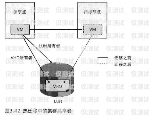 重慶電銷外呼系統(tǒng)一般多少錢電銷外呼系統(tǒng)多少錢一個(gè)月