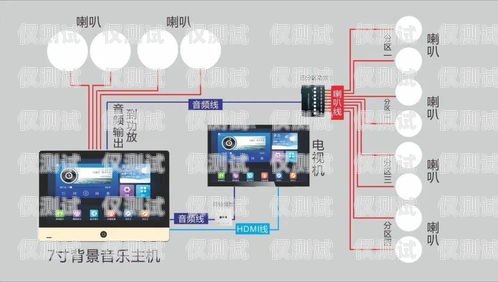 重慶電銷外呼系統(tǒng)一般多少錢電銷外呼系統(tǒng)多少錢一個(gè)月