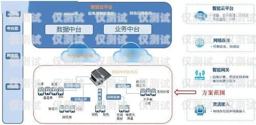 南牛網絡外呼系統哪家好？南牛網絡銷售外呼系統