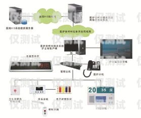 安徽人工呼叫外呼系統收費解析安徽人工呼叫外呼系統怎么收費的