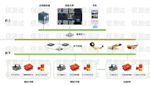 許昌外呼防封系統的價格因多種因素而異，包括系統功能、使用規模、定制需求等。一般來說，外呼防封系統的價格可能在幾千元到數萬元不等。以下是一些影響許昌外呼防封系統價格的主要因素，許昌外呼防封系統多少錢一個