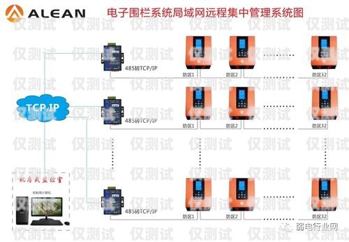 許昌外呼防封系統的價格因多種因素而異，包括系統功能、使用規模、定制需求等。一般來說，外呼防封系統的價格可能在幾千元到數萬元不等。以下是一些影響許昌外呼防封系統價格的主要因素，許昌外呼防封系統多少錢一個