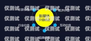 拉薩營(yíng)銷(xiāo)外呼系統(tǒng)運(yùn)營(yíng)商——助力企業(yè)拓展市場(chǎng)的最佳選擇