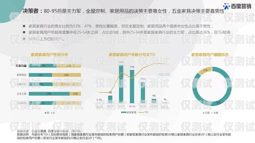 拉薩營(yíng)銷(xiāo)外呼系統(tǒng)運(yùn)營(yíng)商——助力企業(yè)拓展市場(chǎng)的最佳選擇
