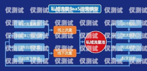 臨沂營銷外呼系統(tǒng)排名，提升銷售效率的關(guān)鍵工具臨沂營銷公司
