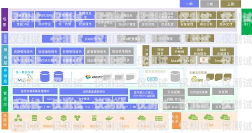 安徽新開源外呼系統，提升銷售效率的利器新開元外呼系統