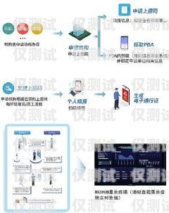 蘭州全自動外呼系統公司，助力企業高效溝通的利器甘肅自動外呼系統