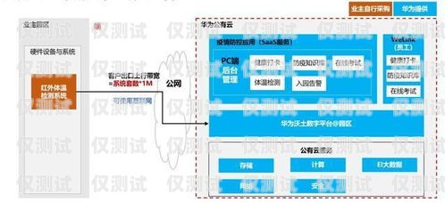 蘭州全自動外呼系統公司，助力企業高效溝通的利器甘肅自動外呼系統