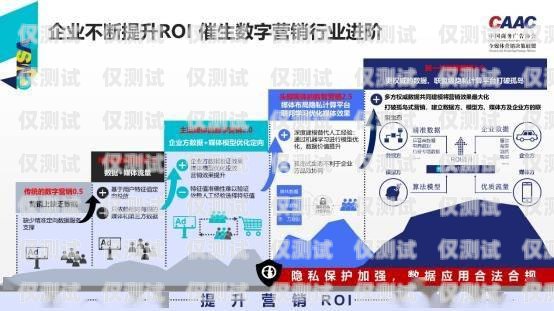 貴州不封卡電銷平臺——助力企業發展的新選擇貴州不封卡電銷平臺有哪些
