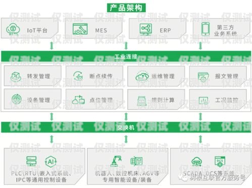 瀘州外呼系統定制化，滿足企業個性化需求的解決方案瀘州外呼系統定制化工招聘
