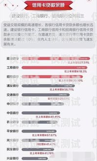 電銷卡助力年報宣傳，高效溝通的利器年報可以用的電銷卡有哪些