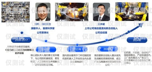 長(zhǎng)治電銷機(jī)器人——提升銷售效率的創(chuàng)新解決方案長(zhǎng)治電銷機(jī)器人供應(yīng)商