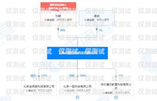 武漢教育行業電話外呼系統，提升效率與服務的利器武漢教育機構電話
