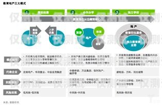 武漢教育行業電話外呼系統，提升效率與服務的利器武漢教育機構電話