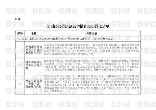 培訓外呼系統開發方案培訓外呼系統開發方案范文大全