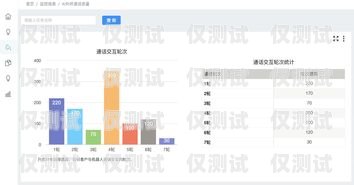 度言軟件電話機器人，高效溝通的新選擇百度電話機器人