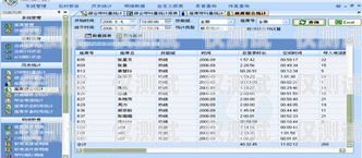 江浙滬通訊外呼系統預算指南