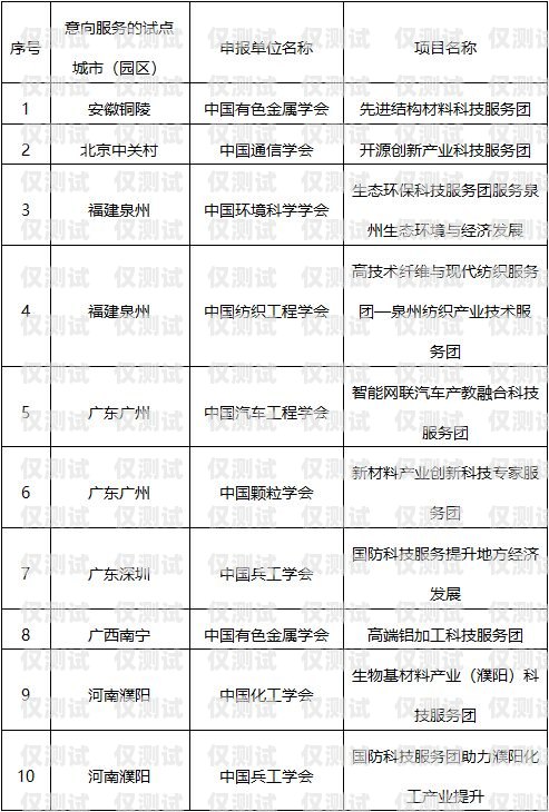 南平市電話機器人公司，創新科技，助力企業發展南平市電話機器人公司有哪些