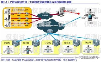 廣東外呼系統設備廠家，為企業提供高效溝通解決方案廣東外呼系統設備廠家有哪些