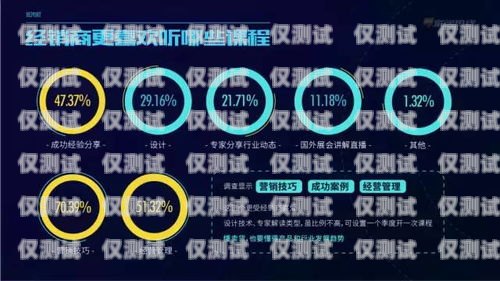 招遠代理外呼系統(tǒng)，提升銷售效率與客戶體驗的利器代理外呼系統(tǒng)創(chuàng)業(yè)
