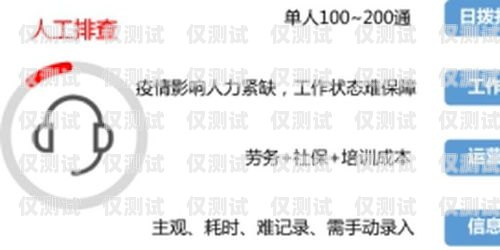 鄭州 AI 智能語音外呼系統代理，助力企業數字化轉型的新選擇鄭州ai智能語音外呼系統代理電話