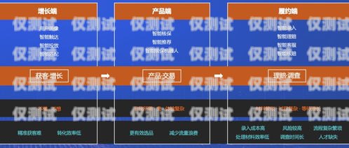 浙江保險智能外呼客服系統，提升客戶體驗與業務效率的創新解決方案浙江保險智能外呼客服系統官網