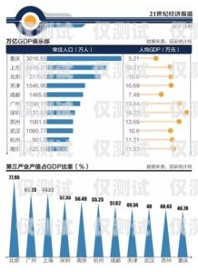 重慶華翔云語外呼系統官網，為企業提供高效溝通解決方案華翔云語客服電話