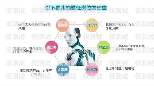 平價(jià)的電銷(xiāo)機(jī)器人——助力企業(yè)提升銷(xiāo)售業(yè)績(jī)的利器平價(jià)的電銷(xiāo)機(jī)器人有哪些