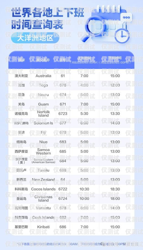 信用卡電銷辦理名單的風險與合規信用卡電銷辦理名單查詢