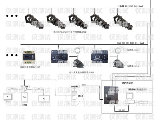 百應外呼系統能監聽嗎？百應外呼系統能監聽嗎安全嗎