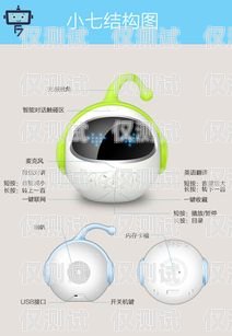 兒童電話機器人開不了機，家長該如何應對？兒童電話機器人開不了機怎么辦