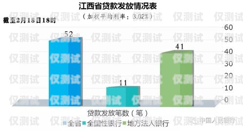 北京貸款外呼系統公司——助力金融行業的創新與發展貸款外呼系統排名