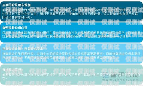 北京貸款外呼系統公司——助力金融行業的創新與發展貸款外呼系統排名