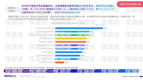 西安電銷機器人市場分析及推薦西安電銷哪家機器人好做一點