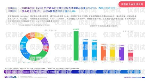 西安電銷機器人市場分析及推薦西安電銷哪家機器人好做一點