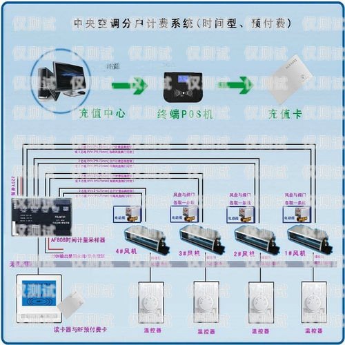 佛山電銷(xiāo)公司外呼系統(tǒng)價(jià)格解析電銷(xiāo)外呼系統(tǒng)多少錢(qián)一個(gè)月
